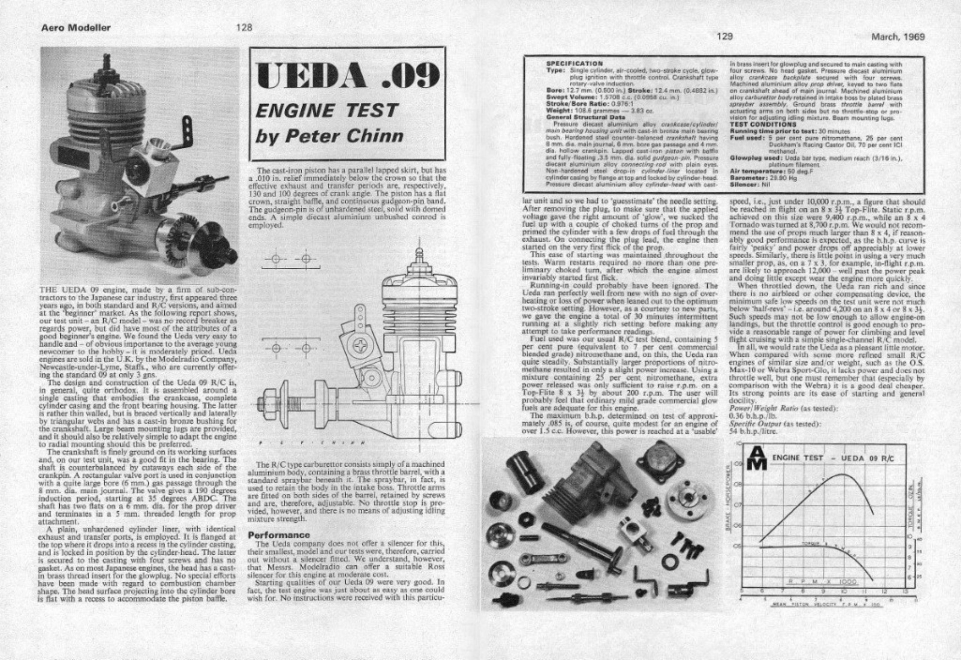 AdriansModelAeroEngines.com :: Ueda range